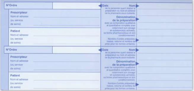 Figure 6 : Extrait d'une page du registre des préparations 