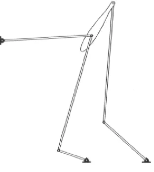 Figure 3.6: Mécanisme modélisé selon les dimensions du tableau 3.1. 