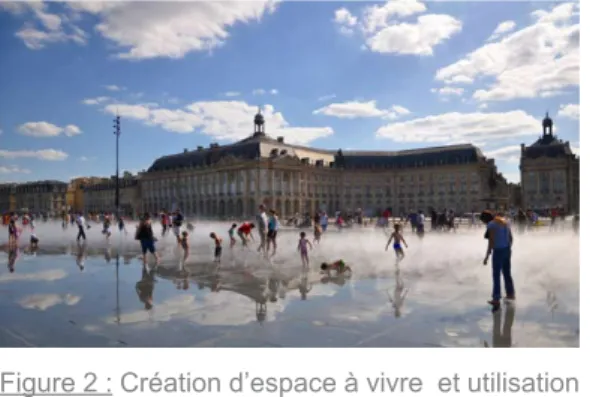 Figure 2 : Création d’espace à vivre  et utilisation  par  les  habitants,  exemple  du  miroir  d’eau  de  Bordeaux