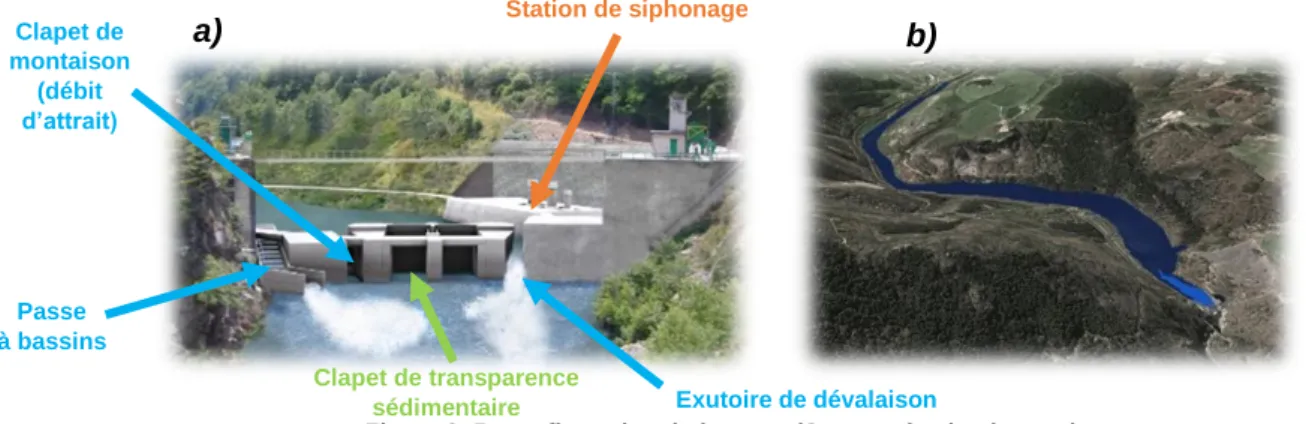 Figure 6: Reconfiguration du barrage (Communication interne) : 