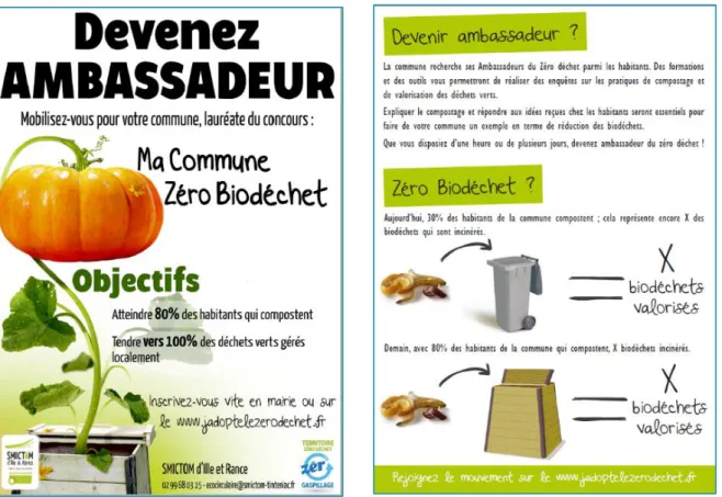 Figure III : Affiche pour la rencontre entre les ambassadeurs et une famille zéro déchet à vélo  (Source : document interne) 