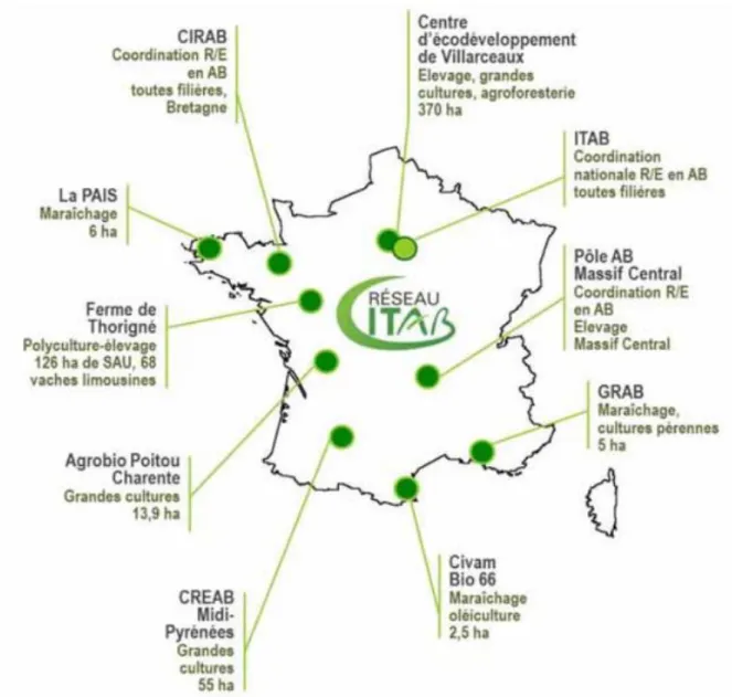 Tableau 2 : Présentation des huit commissions de l’ITAB 