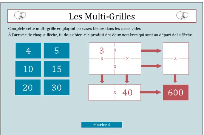 Figure 9: Le niveau 4 de la mathématrice intitulée &#34;Les Multi-Grilles&#34; 