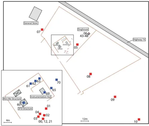 Figure 3-3 : Instrumentation du site de Garner Valley Downhole Array – GVDA (adapté de Yin et al.,  2016)  