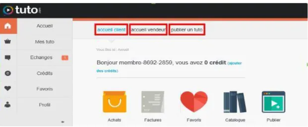 Figure 8 : capture d’écran du site Tuto.fr, sur l’accueil de l’espace membre de l’internaute 