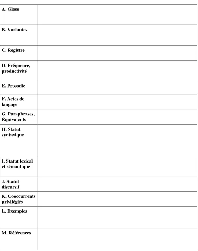 Tableau n°7. Modèle de fiche de dictionnaire proposé par F. Grossmann   (version de travail)