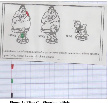 Figure 2 : Elève C. - Situation initiale 