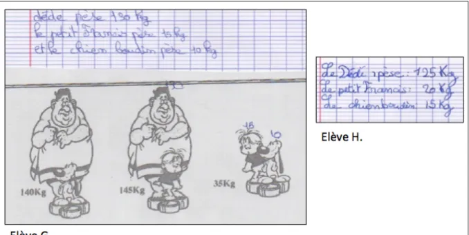 Figure 5 : Elèves G. et H. - Situation initiale 