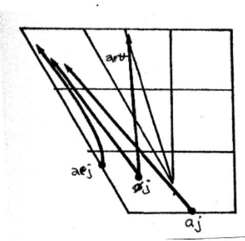 Figure numéro 6 26