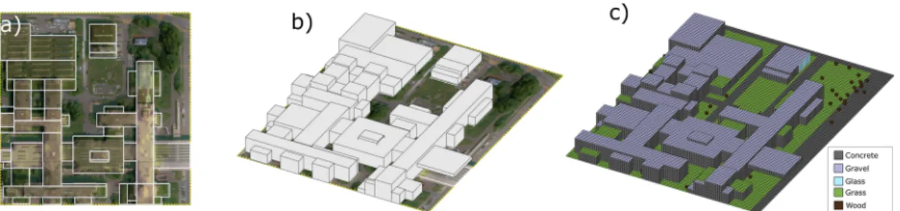 Figure 10 – Construction of the inner domain surface geometry. a) 2D building footprints