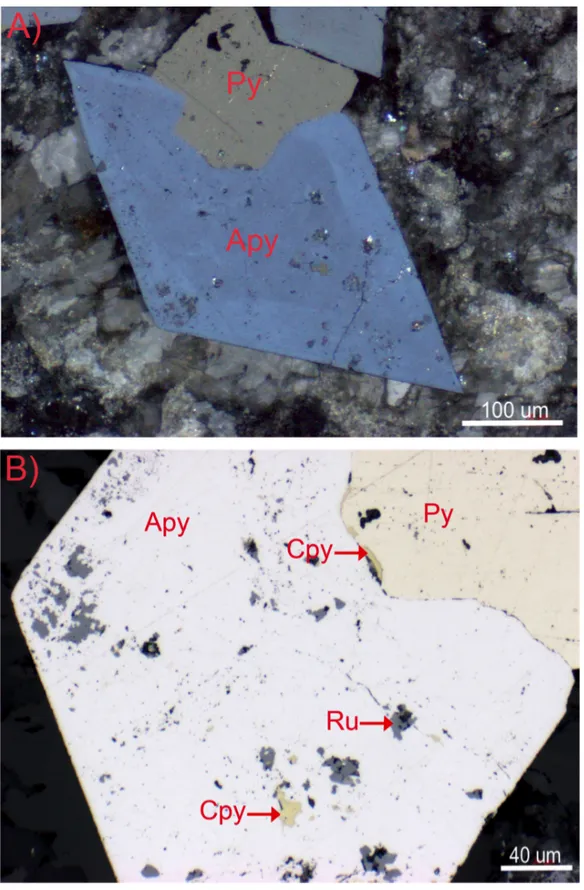 Figure 8. A) Cristal d’arsénopyrite zonée partiellement remplacé par de la pyrite. B) Cristal  d’arsénopyrite  démontrant  des  inclusions  de  rutile  et  de  chalcopyrite