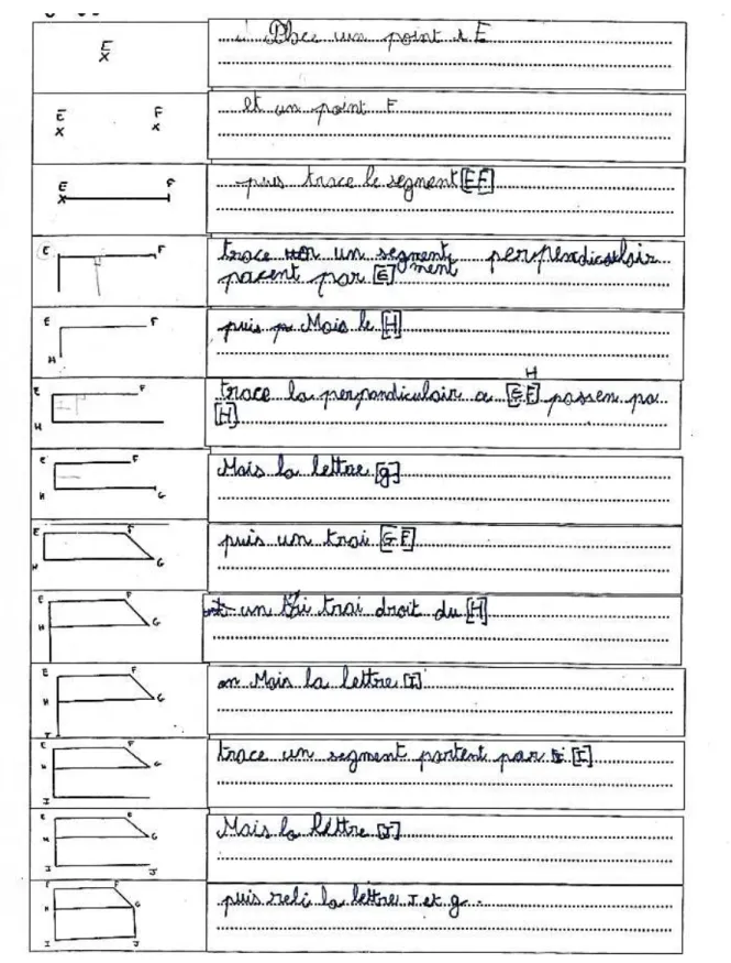 Figure 9: Travail de programme de construction de l'élève n°6