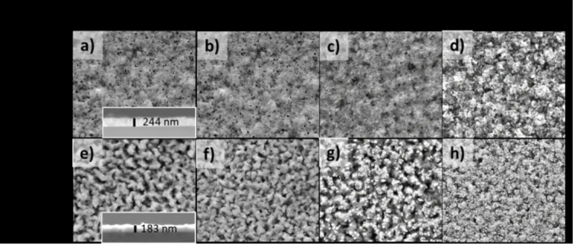 Figure 3 SEM micrographs of Cu2O and Cu2O:Mg thin films. Top views of as-deposited film with cross- cross-section in inset: Cu2O in a) and Cu2O:Mg in e)