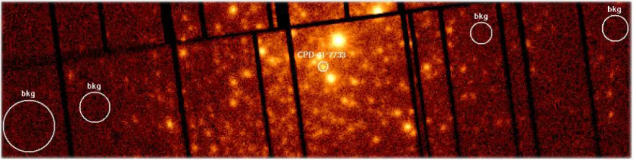 Fig. 1.— Combined epic pn image in the range 0.5-10.0 keV. Adopted source and pn back- back-ground (bkg) extraction regions are indicated