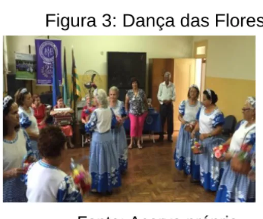 Figura 3: Dança das Flores. 