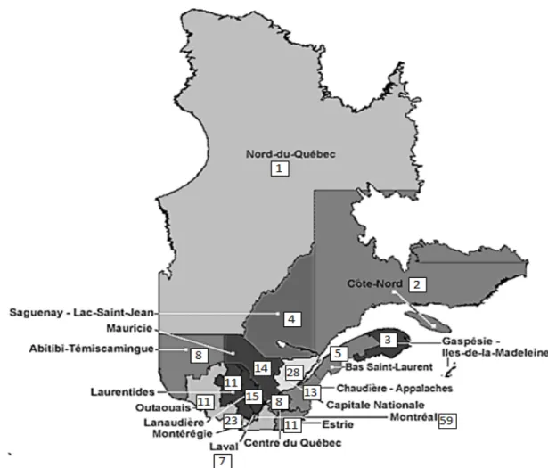 Figure 2 : Répartition des IPS par région, au Québec 