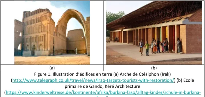 Figure 1. Illustration d’édifices en terre (a) Arche de Ctésiphon (Irak) 
