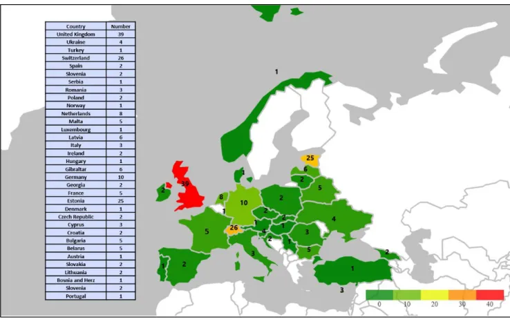 Figure 2: ICO Map (Europe) 