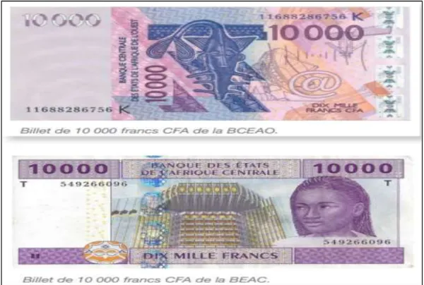 Figure 2 - Présentation d’un billet de 10 000 franc CFA émis par la BCEAO et un billet de 10 000 franc CFA émis  par la BEAC (Source : La Banque de France)