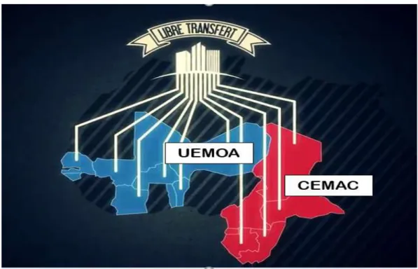 Figure 4 – Illustration de flux de capitaux en direction de l’UEMOA et de la CEMAC (Source : YouTube)