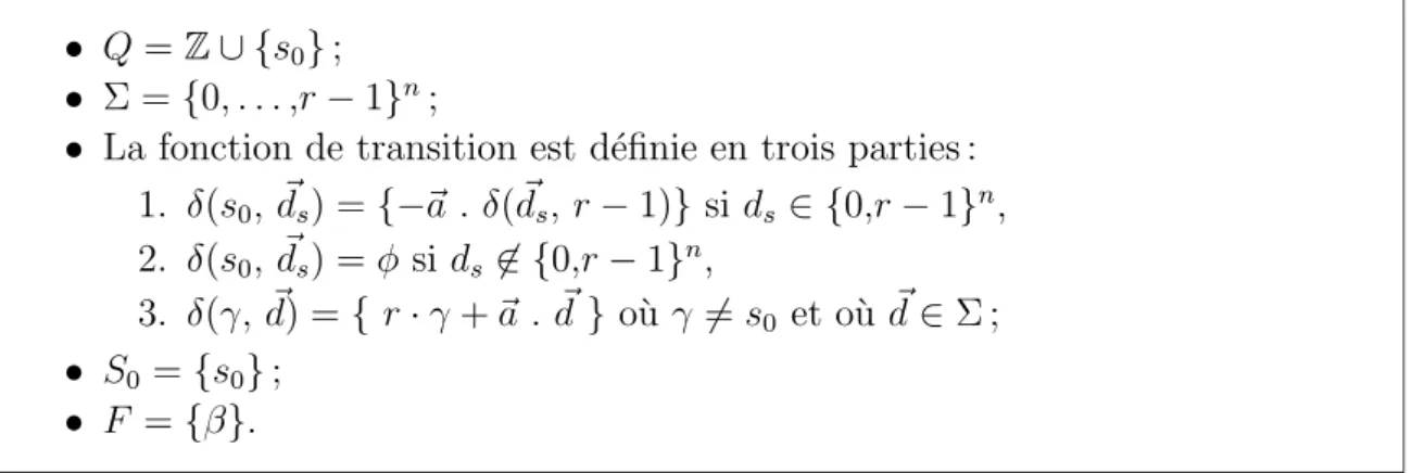 Fig. 4.8 – Automate reconnaissant les solutions enti` eres ` a une ´ equation.