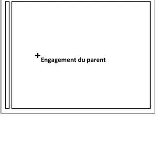 Fig. 1 Conceptual framework of the engagement process