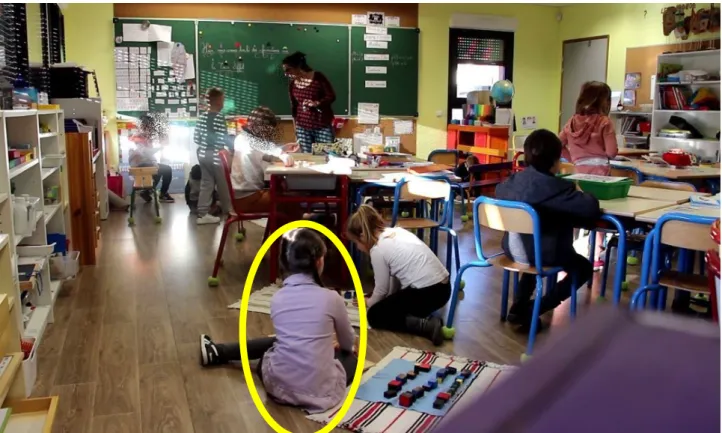 Figure 4 : Alicia en situation 