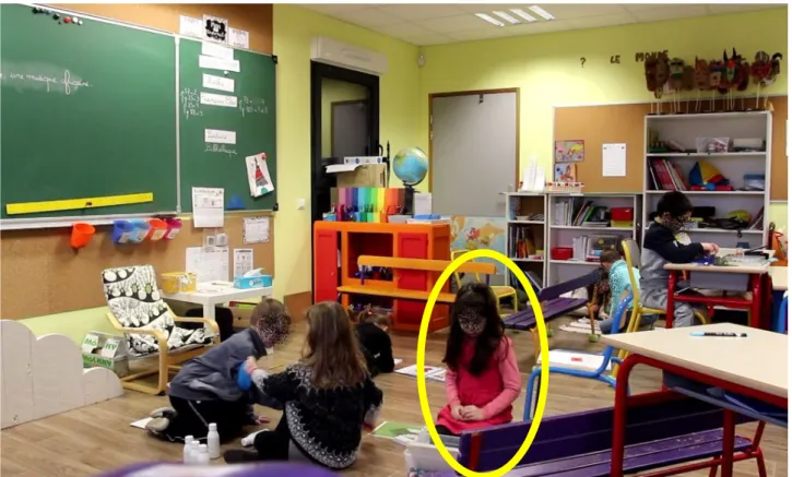 Figure 6 : Inès en situation 