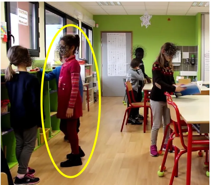 Figure 7 : Véra en situation 