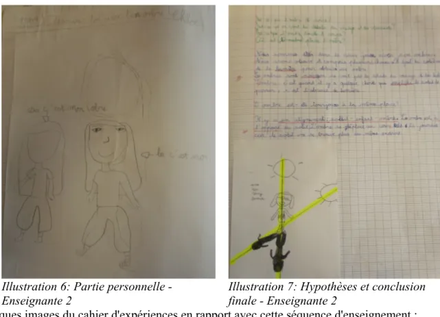 Illustration 6: Partie personnelle -  Enseignante 2