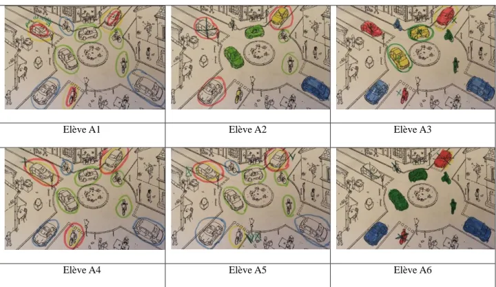 Figure 15 : Extraits de la phase de recherche de la séance 5   Groupe A - productions écrites sur la circulation sur un carrefour giratoire  