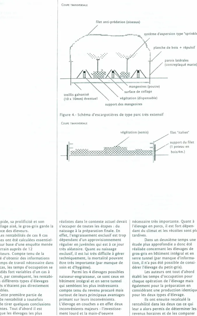 Figure 3.- Schéma d'escarg orières de type parc