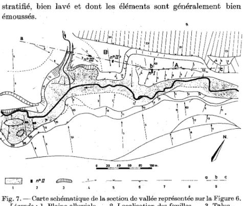 Fig. 7. - Carte schématique de la section de vallée représentée sur la Figure 6. 