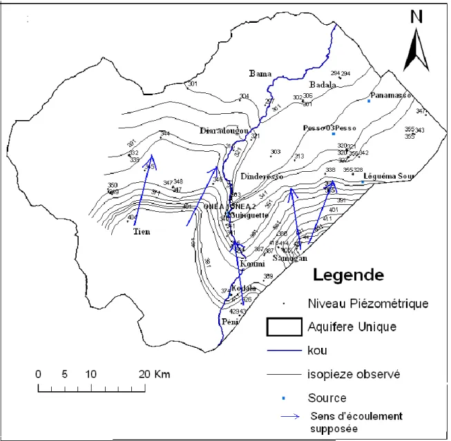 Figure 12. Allure générale des isopièzes des aquifères du bassin du Kou de 2006 à 2007 