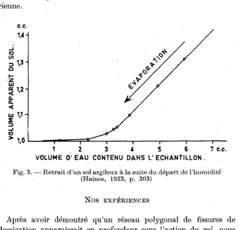 Fig. 3.  - Retrait d'un sol argileux à  la suite du départ de l'humidité  (Haines,  1923,  p