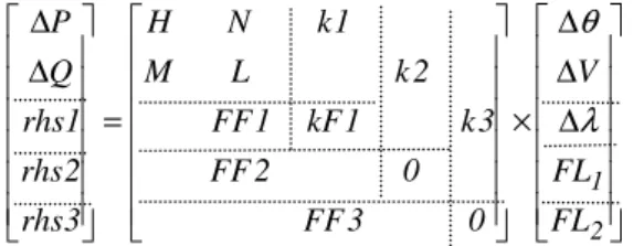 Fig. 1. PV curve of Bus 26 (IEEE-39 bus system) 