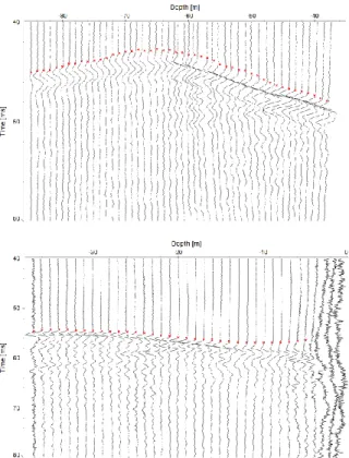 Figure 2: Seismic velocity tomogram (no data weighting) 