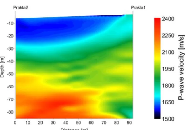 Figure  4  shows  the  map  of  the  data  quality  obtained  after  inversion  of  the  same  data  set  introducing  quality  factors