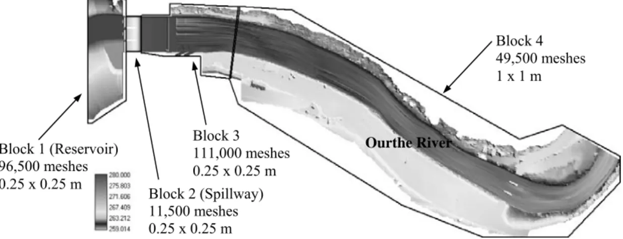 Figure 9: Plane view of the topography used for the simulation and blocks layout 
