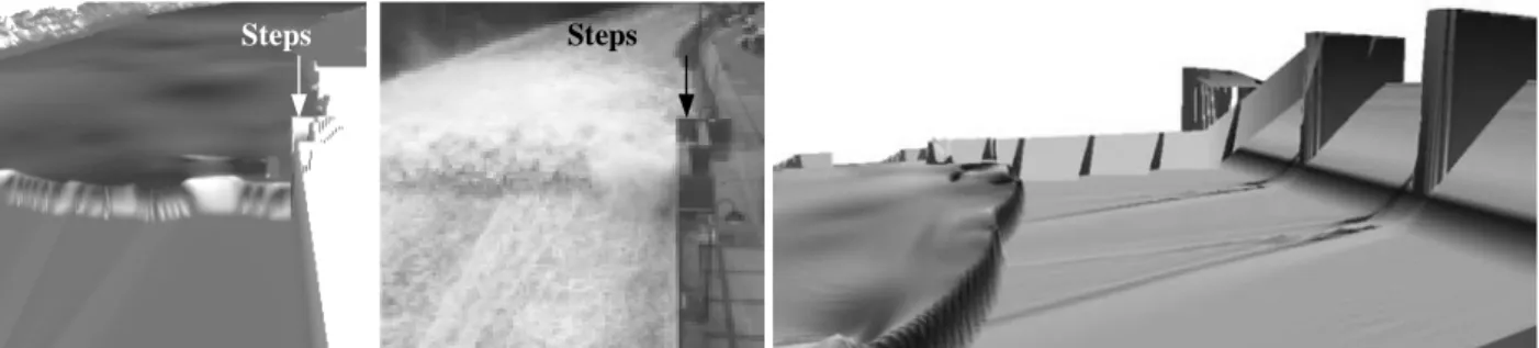 Figure 10: Comparison of the hydraulic jump location in the stilling basin for a 175 m³/s flood (left) and 3D view of the  numerical results on the spillway and the stilling basin (right) 