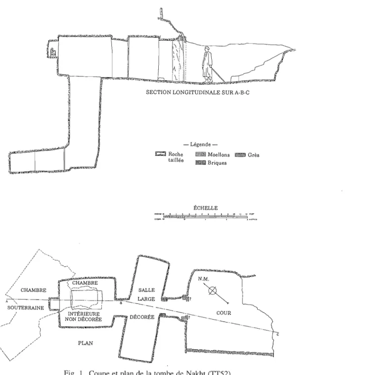 Fig.  1.  Coupe et plan de  la  tombe de Nakht (TT52). 