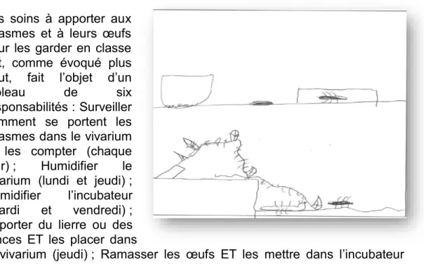 tableau  de  six 