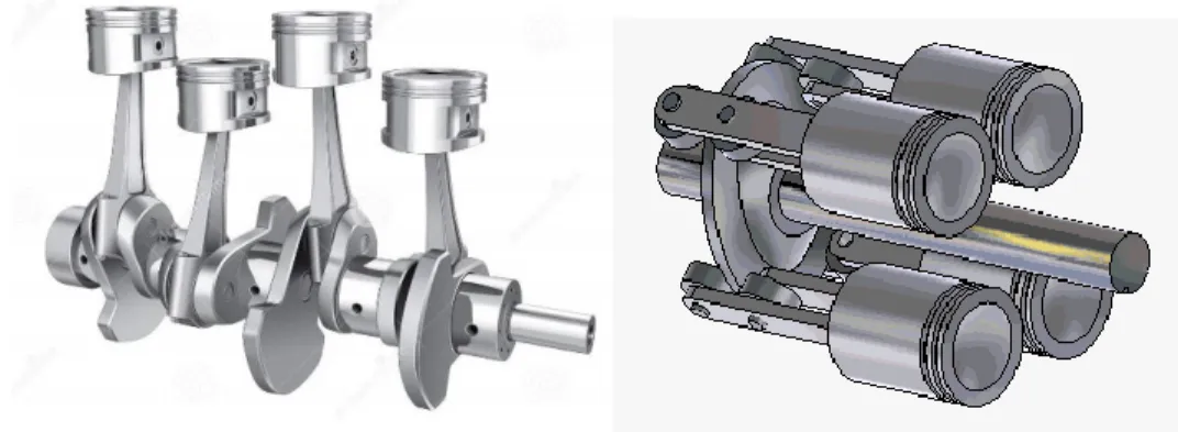 Figure 2-2: Reciprocating to rotational motion system conversion. Crankshaft on the left and swash- swash-plate on the right