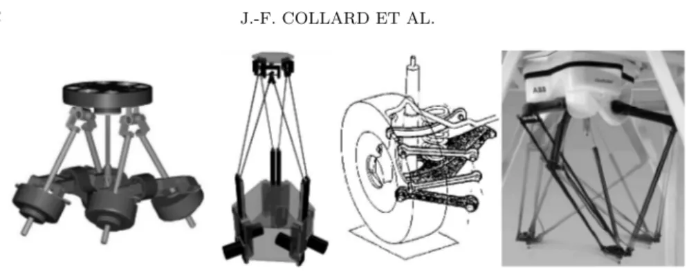 Figure 1. Examples of closed-loop mechanisms