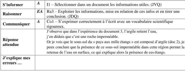 Figure 11 : feedback pour évaluation avec référentiel 1 