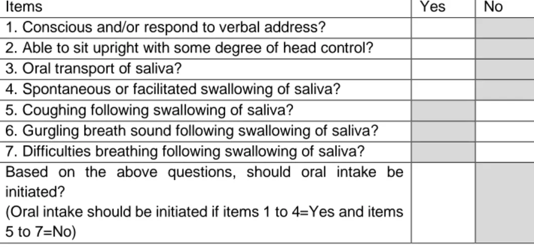 Table 5. The Facial Oral Tract Therapy Swallowing Assessment of Saliva (FOTT-SAS) (adapted from  Mortensen et al., 2016) 