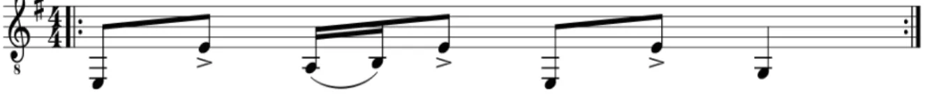 Figure 4 : Riff de guitare joué par le professeur dans « Summertime »