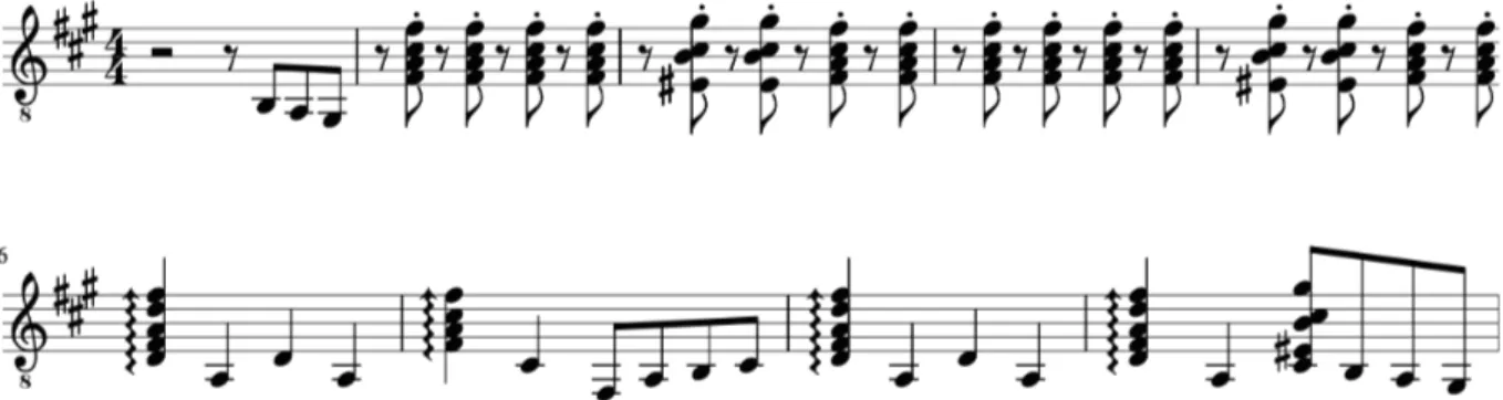 Figure 8 : accompagnement de guitare épuré afin de mieux s’articuler avec les parties des élèves.