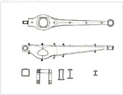 Figure 4 : « Plan, coupe longitudinale et coupe transversale de la gerberette,  montrant les différentes sections