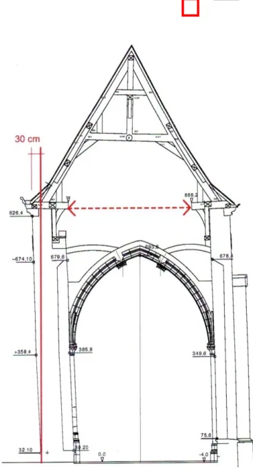 Figure 20 : Le dévers  observé du mur de la galerie Ouest  (Janssen, 2009) 